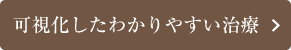 可視化したわかりやすい治療